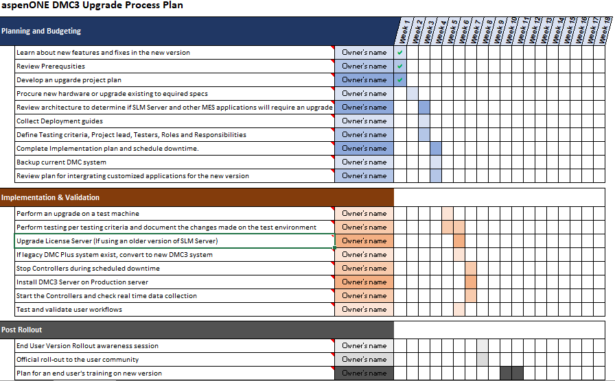 AspenTech: Knowledge Base