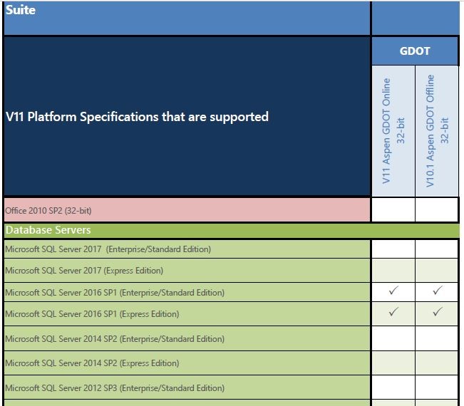 AspenTech: Knowledge Base