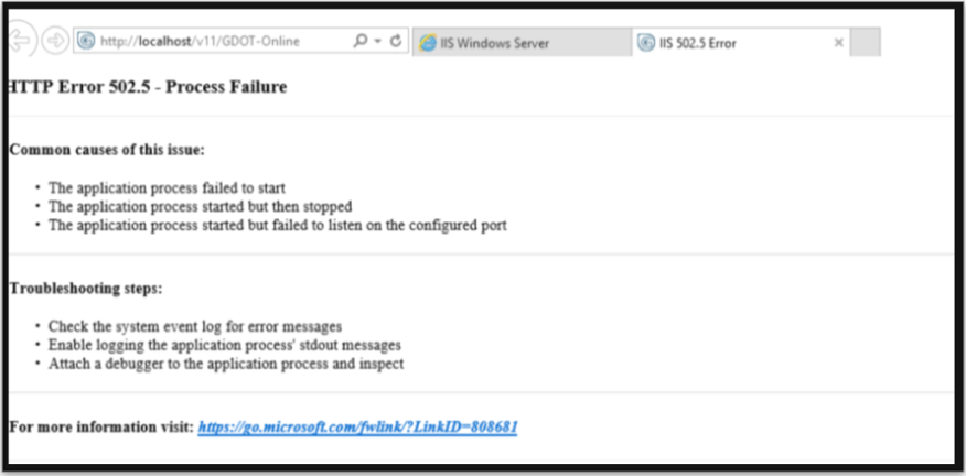 User-added image