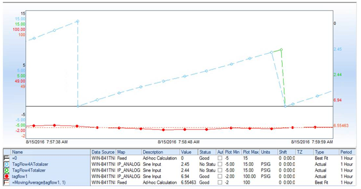 AspenTech: Knowledge Base