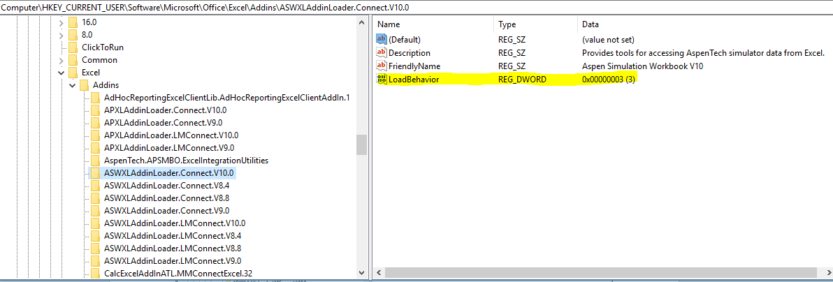 ASW V10 load Behavior