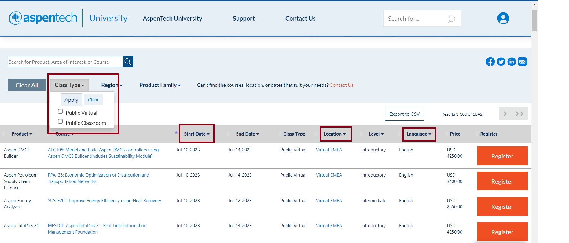 AspenTech: Knowledge Base