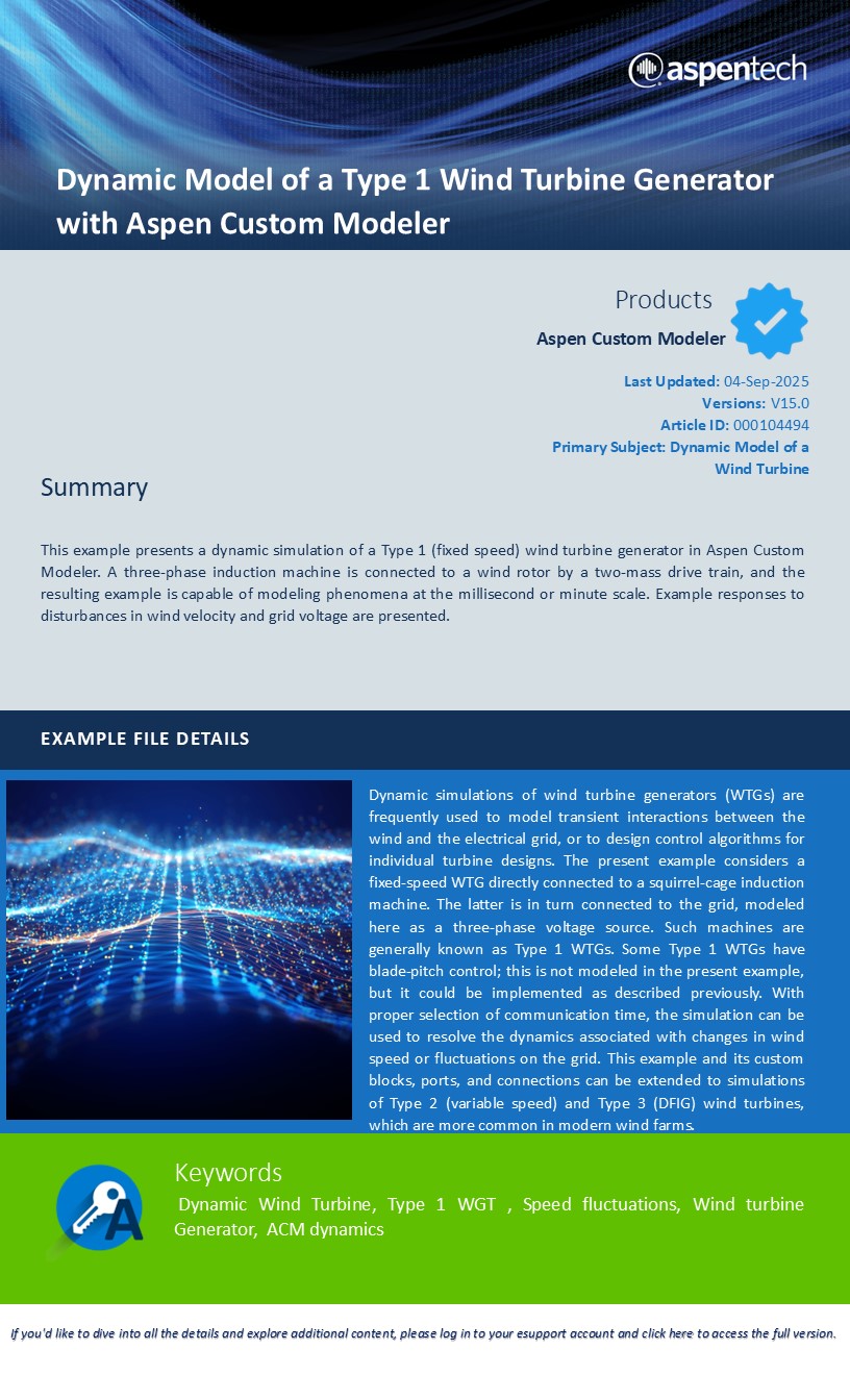 AspenTech: Knowledge Base