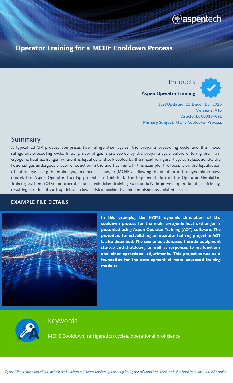 AspenTech: Knowledge Base