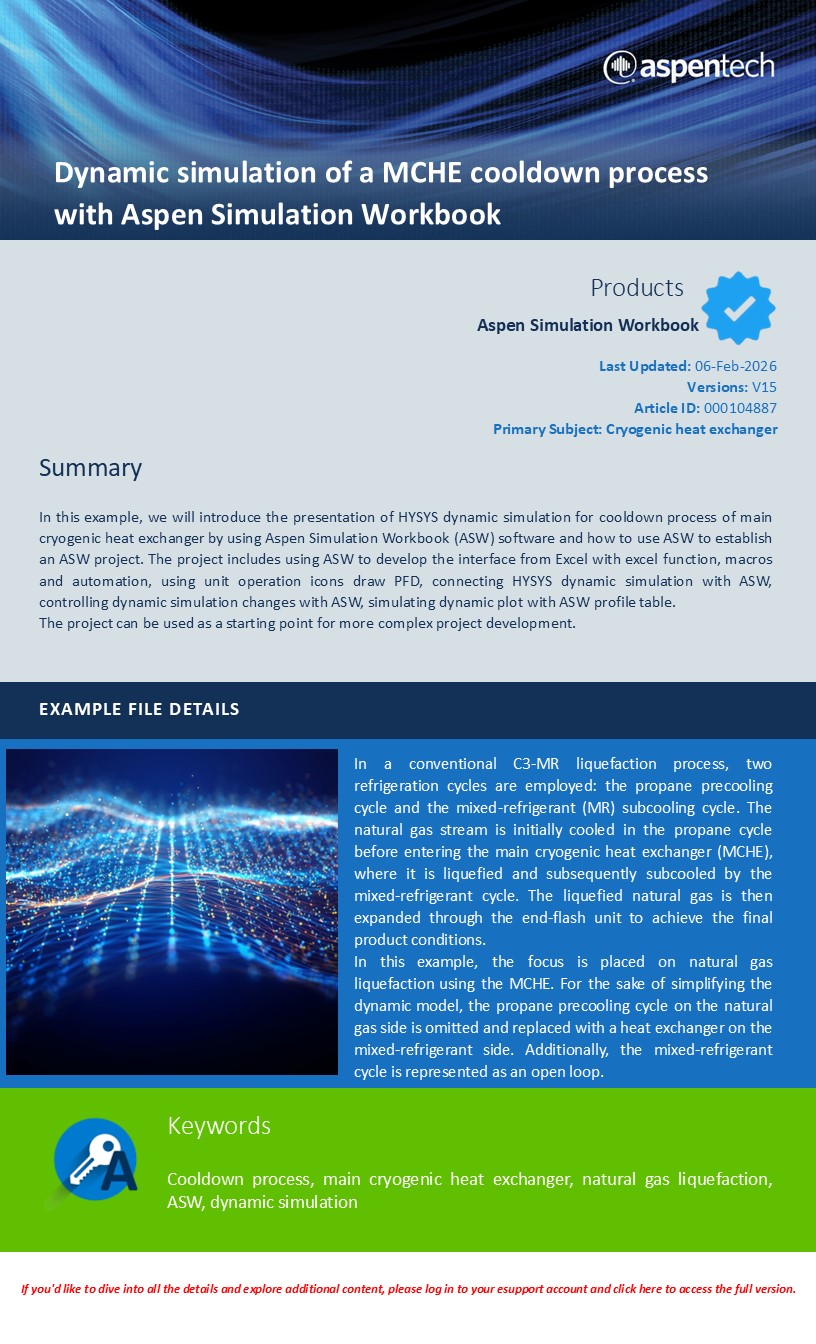 AspenTech: Knowledge Base